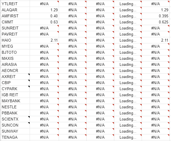 old query from google sheet